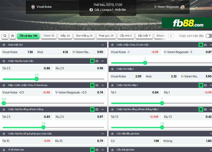 fb88-chi tiết kèo trận đấu Vissel Kobe vs V-Varen Nagasaki