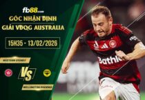 fb88-soi kèo Western Sydney vs Wellington Phoenix