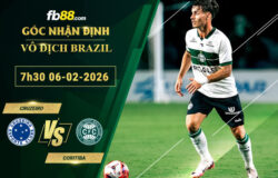 fb88-soi-keo-tran-dau-Cruzeiro-vs-Coritiba-06-02-2026