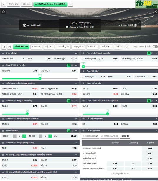 fb88-ty-le-tran-dau-Al-Hilal-vs-Al-Ettifaq-13-02-2026