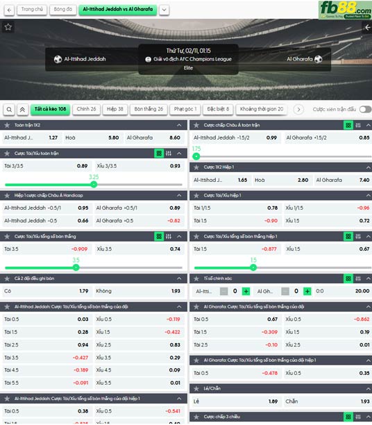 fb88-ty-le-tran-dau-Al-Ittihad-vs-Al-Gharafa-11-02-2026