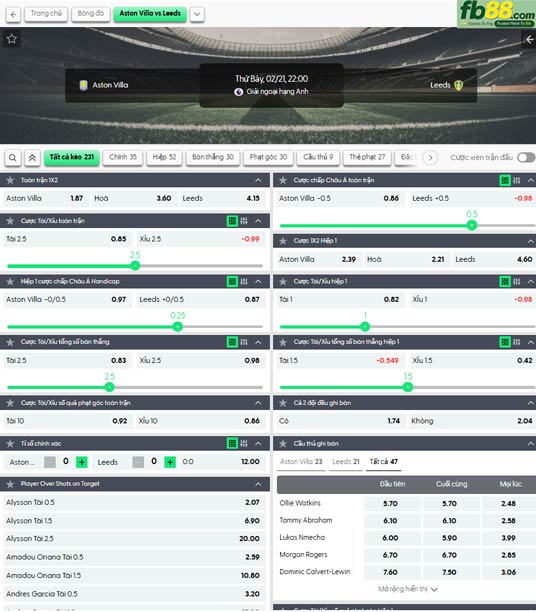 fb88-ty-le-tran-dau-Aston-Villa-vs-Leeds-21-02-2026