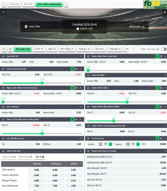 fb88-ty-le-tran-dau-Aston-Villa-vs-Newcastle-15-02-2026