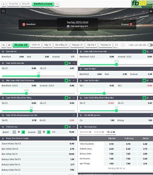 fb88-ty-le-tran-dau-Brentford vs Arsenal