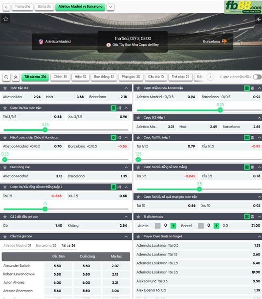 fb88-ty-le-tran-dau-Atletico-Madrid-vs-Barcelona-13-02-2026