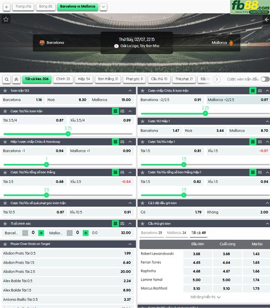 fb88-ty-le-tran-dau-Barcelona-vs-Mallorca-07-02-2026