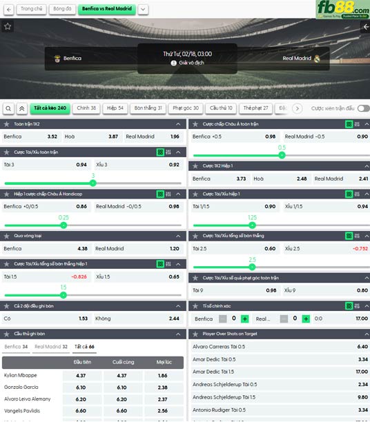 fb88-ty-le-tran-dau-Benfica-vs-Real-Madrid-18-02-2026