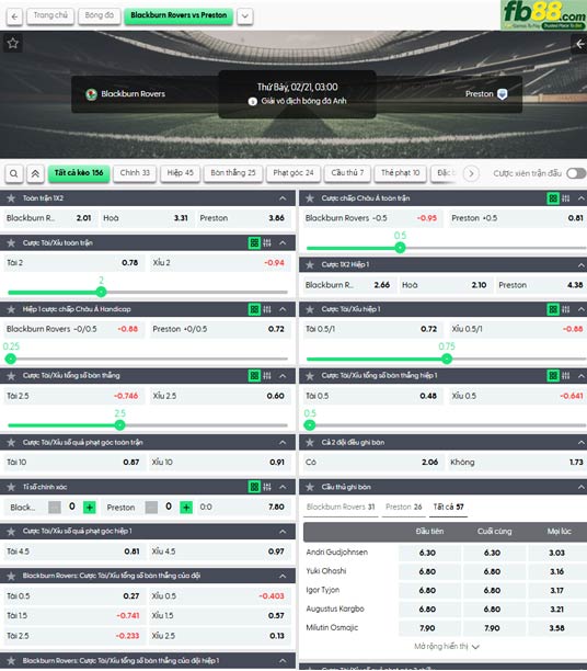 fb88-thong-so-tran-dau-Blackburn-vs-Preston-21-02-2026