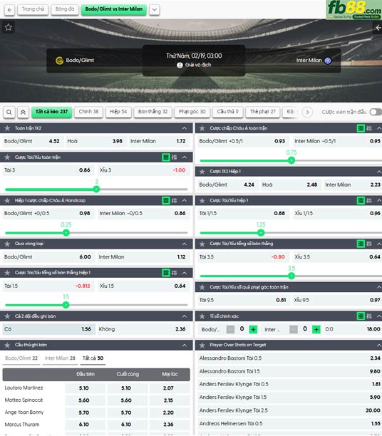 fb88-ty-le-tran-dau-Bodo-Glimt-vs-Inter-Milan-19-02-2026