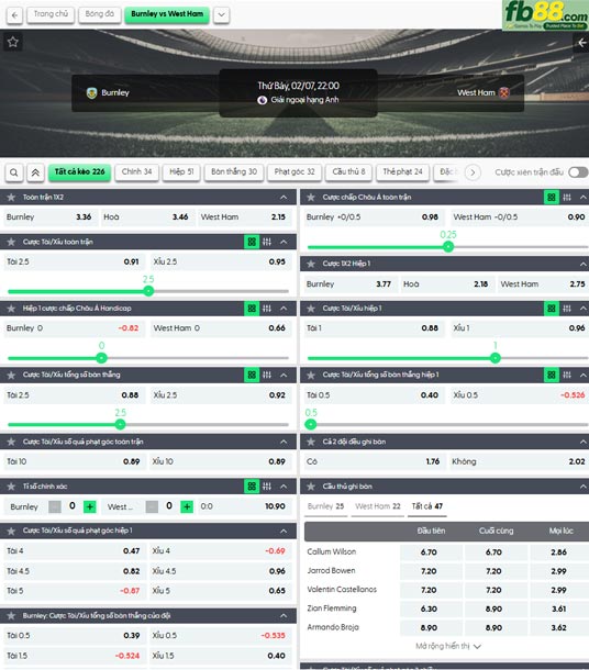 fb88-ty-le-tran-dau-Burnley-vs-West-Ham-07-02-2026