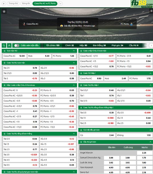 fb88-thong-so-tran-dau-Casa-Pia-vs-Porto-03-02-2026