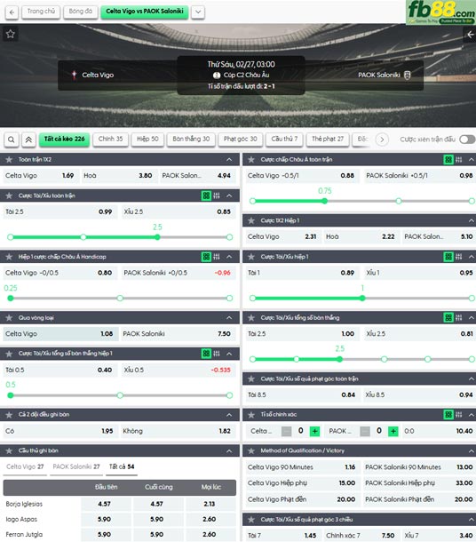 fb88-ty-le-tran-dau-Celta-Vigo-vs-PAOK-27-02-2026