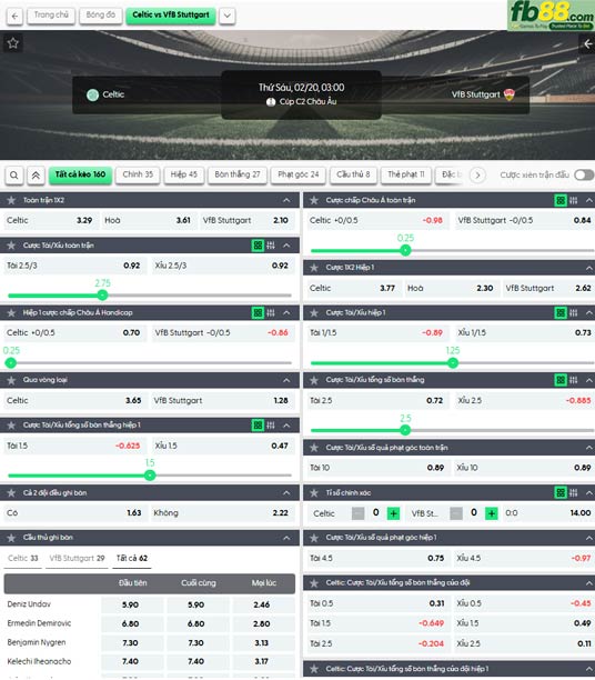 fb88-ty-le-tran-dau-Celtic-vs-Stuttgart-20-02-2026