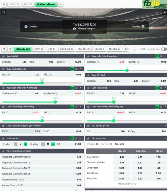 fb88-ty-le-tran-dau-Chelsea-vs-Burnley-21-02-2026