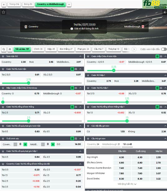 fb88-ty-le-tran-dau-Coventry-vs-Middlesbrough-17-02-2026