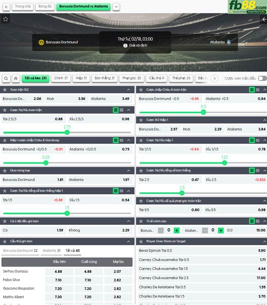 fb88-ty-le-tran-dau-Dortmund-vs-Atalanta-18-02-2026