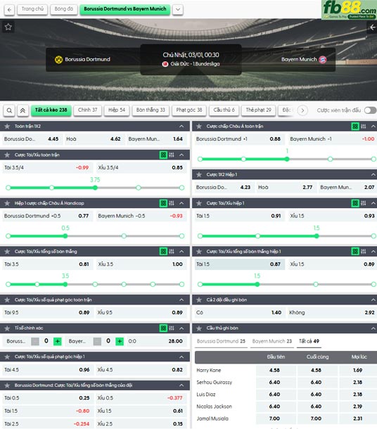 fb88-ty-le-tran-dau-Dortmund-vs-Bayern-Munich-01-03-2026