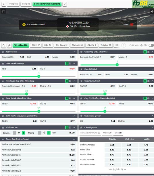 fb88-ty-le-tran-dau-Dortmund-vs-Mainz-14-02-2026