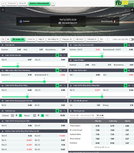 fb88-ty-le-tran-dau-Everton-vs-Bournemouth-11-02-2026