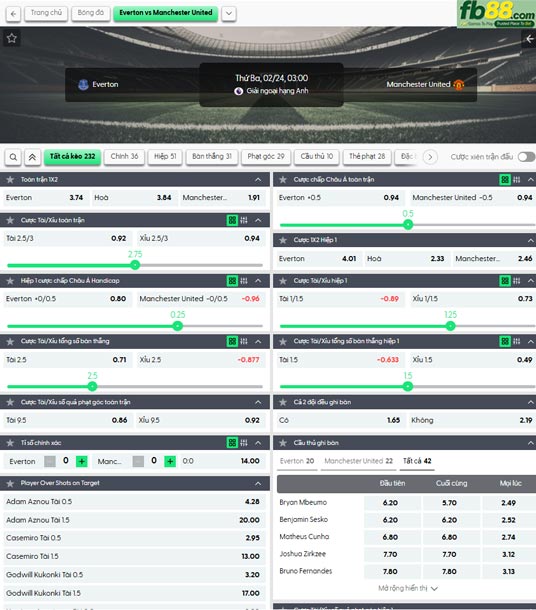 fb88-ty-le-tran-dau-Everton-vs-Man-Utd-24-02-2026