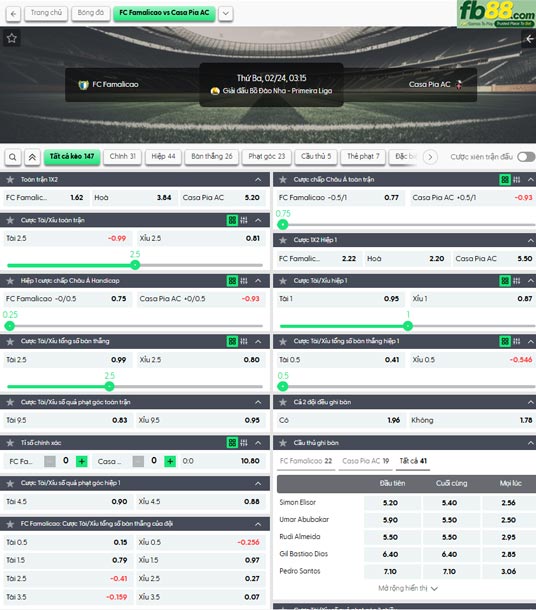 fb88-ty-le-tran-dau-Famalicao-vs-Casa-Pia-24-02-2026