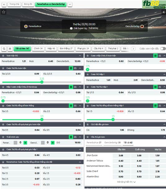 fb88-ty-le-tran-dau-Fenerbahce-vs-Genclerbirligi-10-02-2026