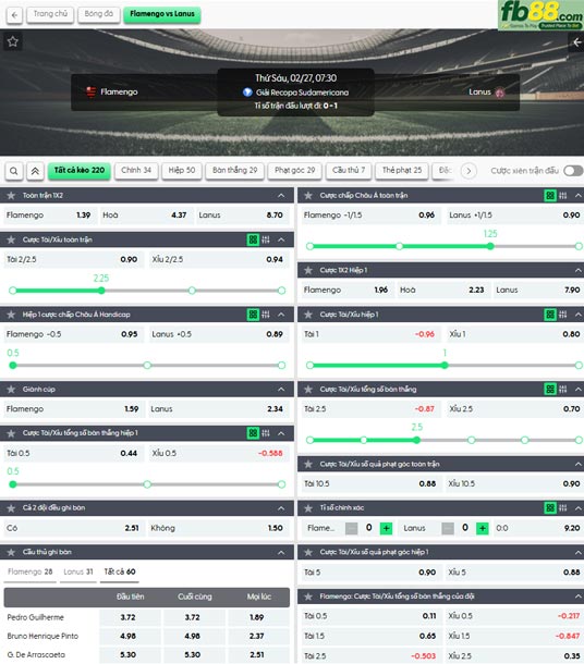 fb88-ty-le-tran-dau-Flamengo-vs-Lanus-27-02-2026