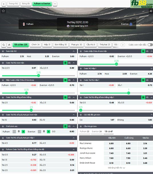 fb88-ty-le-tran-dau-Fulham-vs-Everton-07-02-2026