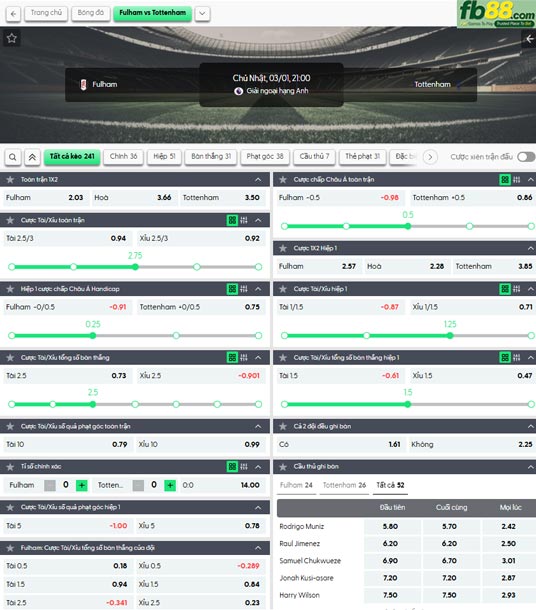 fb88-ty-le-tran-dau-Fulham-vs-Tottenham-01-03-2026