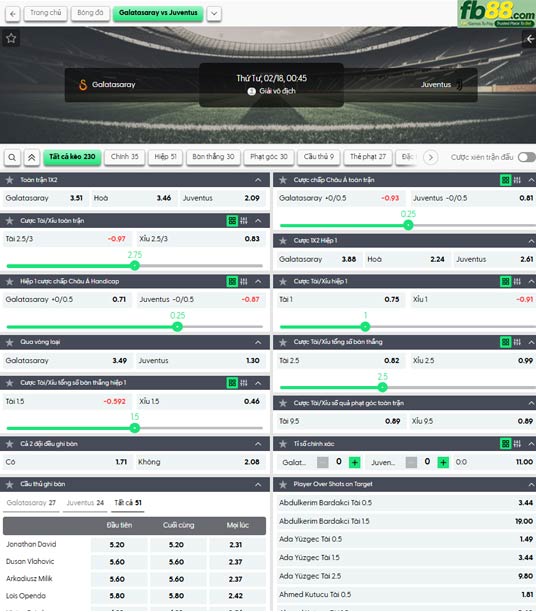 fb88-ty-le-tran-dau-Galatasaray-vs-Juventus-18-02-2026