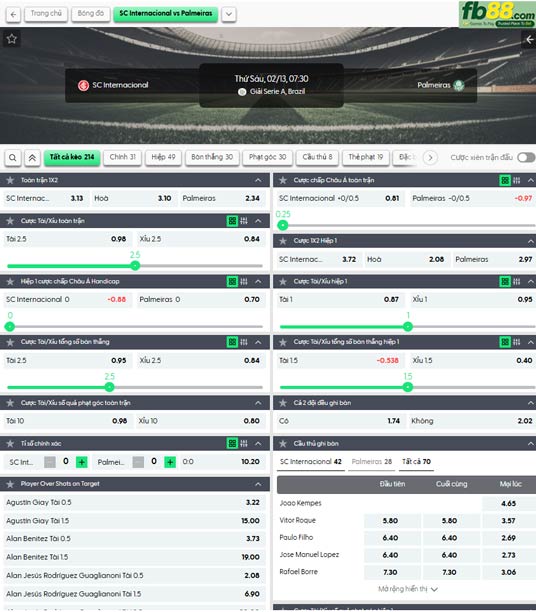 fb88-ty-le-tran-dau-Internacional-vs-Palmeiras-13-02-2026