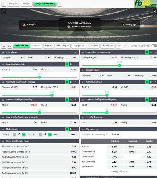 fb88-ty-le-tran-dau-Koln-vs-Leipzig-08-02-2026