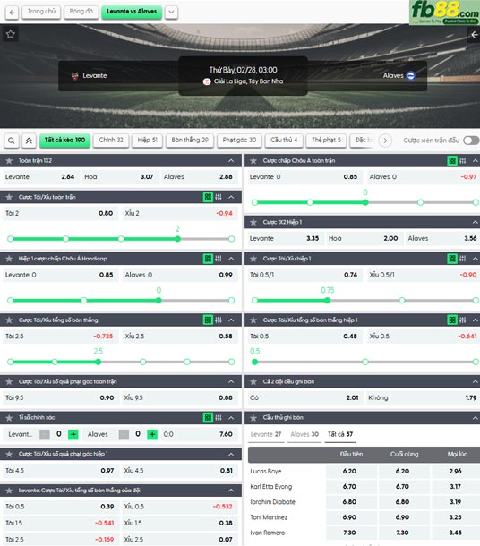 fb88-ty-le-tran-dau-Levante-vs-Alaves-28-02-2026