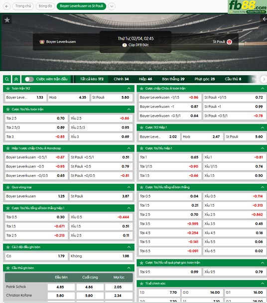 fb88-ty-le-tran-dau-Leverkusen-vs-St-Pauli-04-02-2026