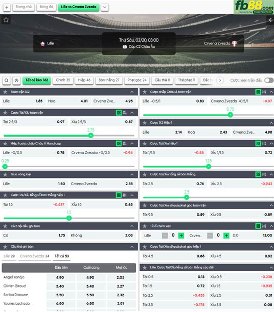 fb88-ty-le-tran-dau-Lille-vs-Crvena-Zvezda-20-02-2026