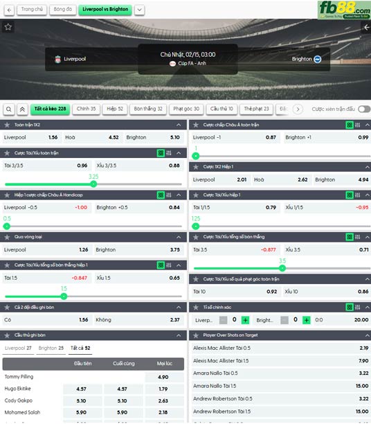 fb88-ty-le-tran-dau-Liverpool-vs-Brighton-15-02-2026