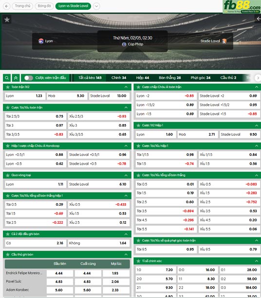 fb88-ty-le-tran-dau-Lyon-vs-Lavallois-05-02-2026