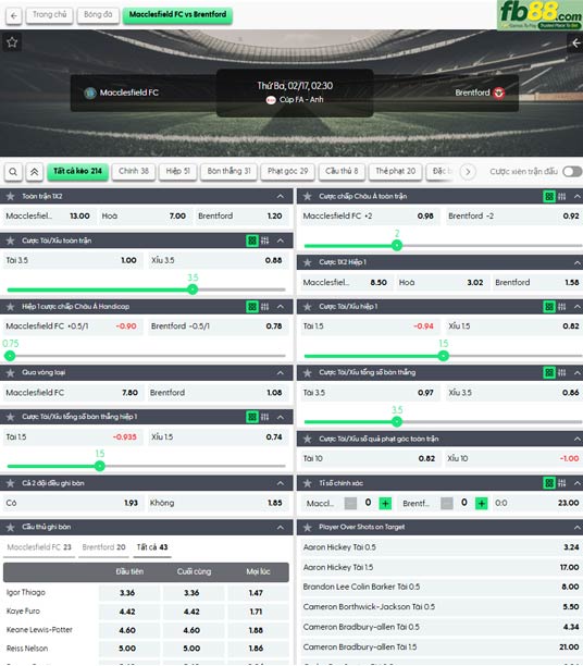 fb88-ty-le-tran-dau-Macclesfield-vs-Brentford-17-02-2026