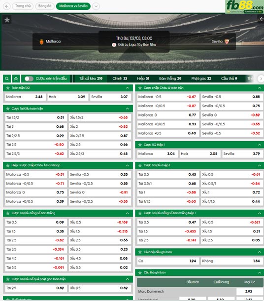 fb88-ty-le-tran-dau-Mallorca-vs-Sevilla-03-02-2026