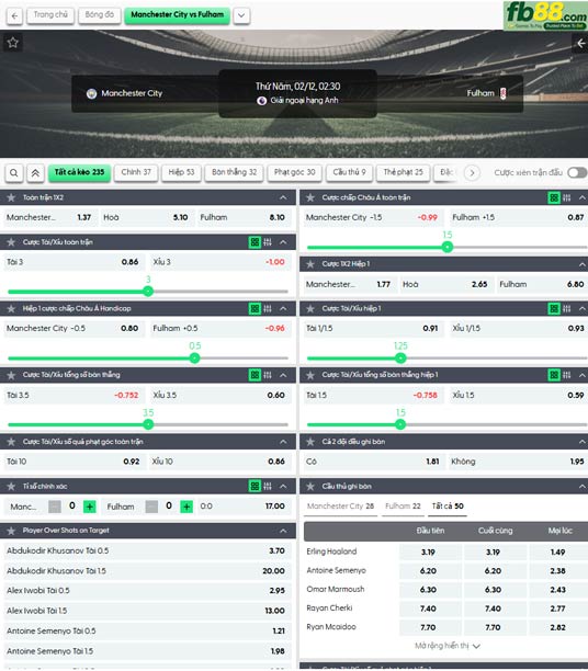 fb88-ty-le-tran-dau-Man-City-vs-Fulham-12-02-2026