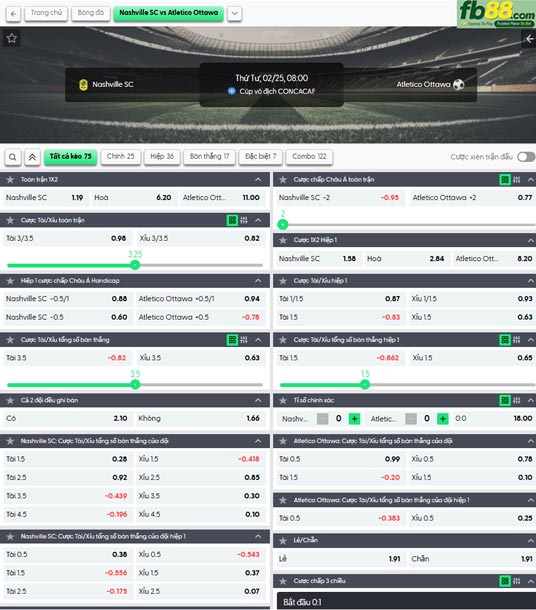 fb88-ty-le-tran-dau-Nashville-vs-Atletico-Ottawa-25-02-2026