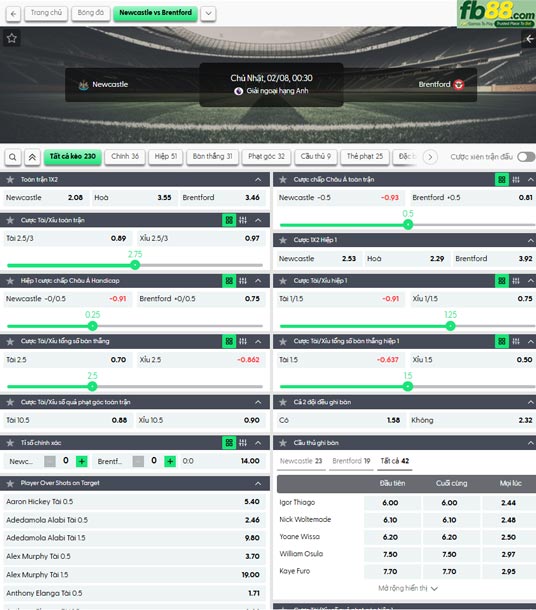 fb88-ty-le-tran-dau-Newcastle-vs-Brentford-08-02-2026