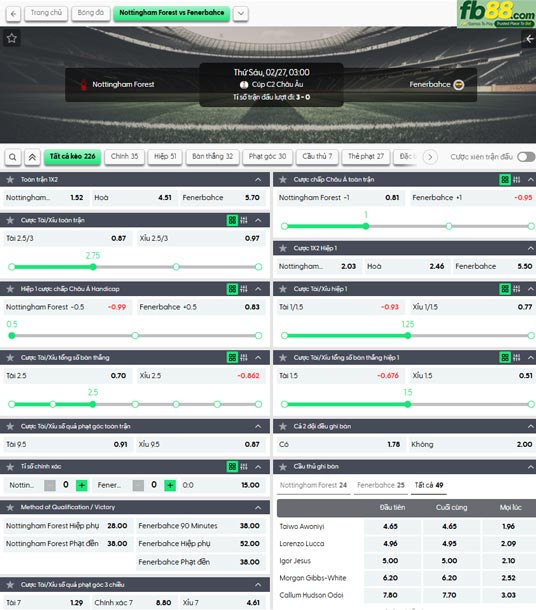 fb88-ty-le-tran-dau-Nottingham-vs-Fenerbahce-27-02-2026