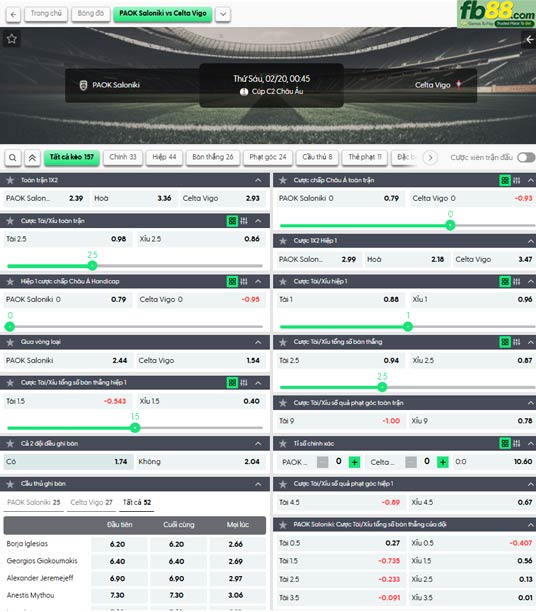fb88-ty-le-tran-dau-PAOK-vs-Celta-Vigo-20-02-2026