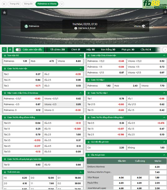 fb88-ty-le-tran-dau-Palmeiras-vs-Vitoria-05-02-2026