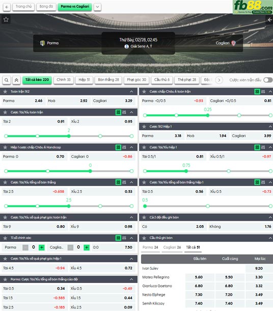 fb88-ty-le-tran-dau-Parma-vs-Cagliari-28-02-2026