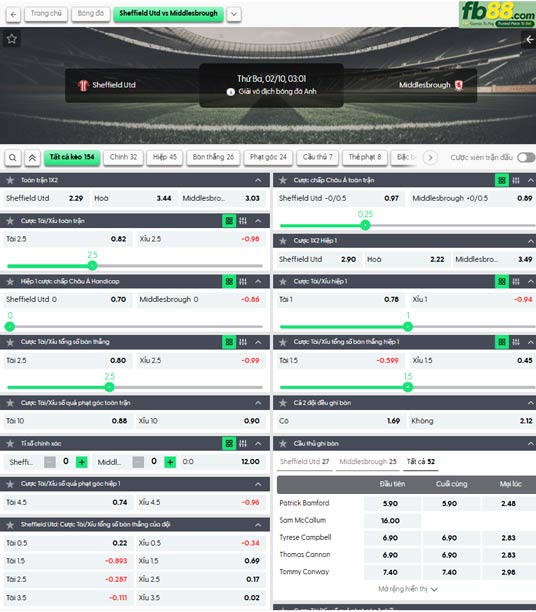 fb88-ty-le-tran-dau-Sheffield-United-vs-Middlesbrough-10-02-2026