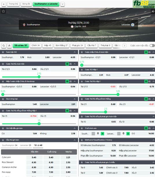 fb88-ty-le-tran-dau-Southampton-vs-Leicester-14-02-2026