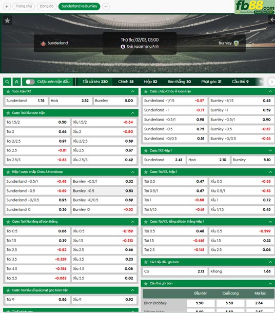 fb88-ty-le-tran-dau-Sunderland-vs-Burnley-03-02-2026