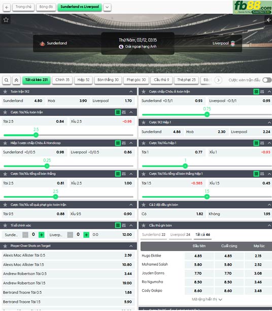 fb88-ty-le-tran-dau-Sunderland-vs-Liverpool-12-02-2026